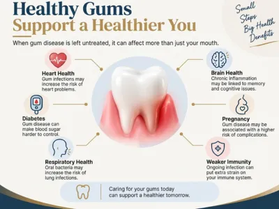 H2_ Can Gum Disease Impact Your Overall Wellness | Enamel Dental Central tooth graphic surrounded by health icons, illustrating how gum health affects heart, brain, diabetes, pregnancy, respiration, and immunity for overall wellbeing.